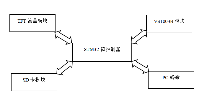 Y(ji)(gu).png