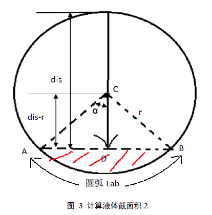 3.PNG