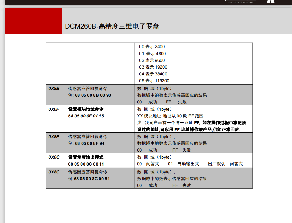 c21821a232b668d331d9c49556e3be0.png