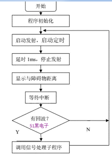51hei.png