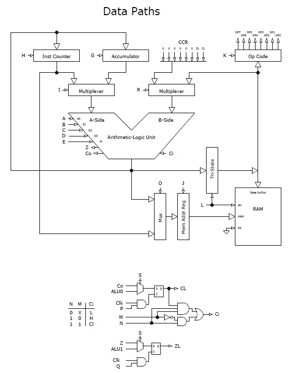 datapath.jpg