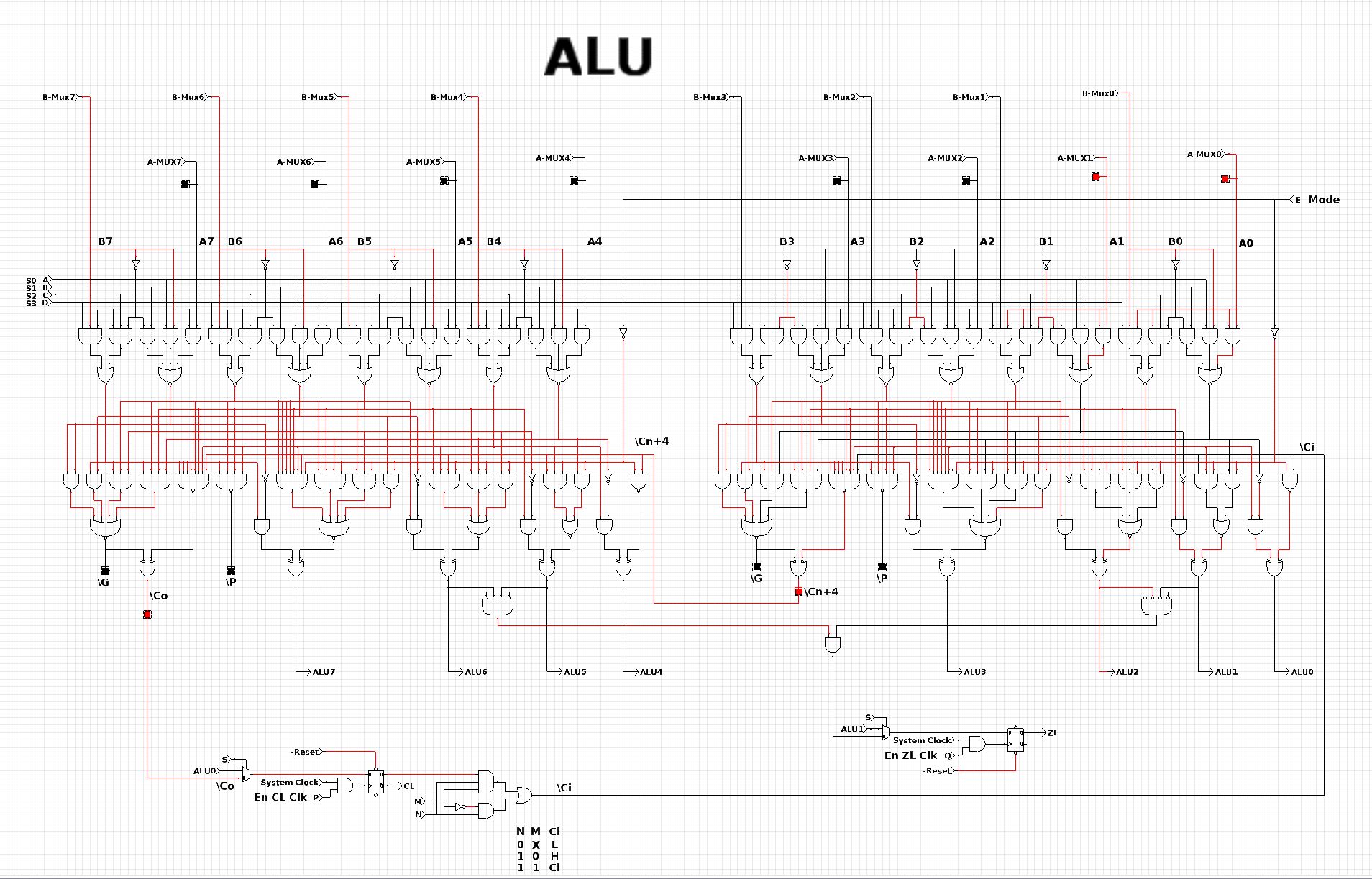 ALU.jpg