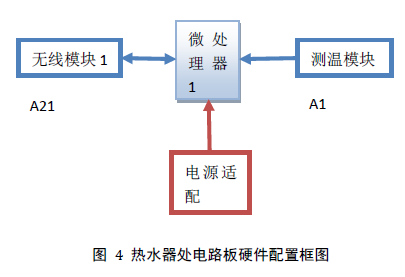 4.PNG
