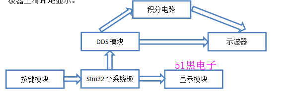 51hei.png