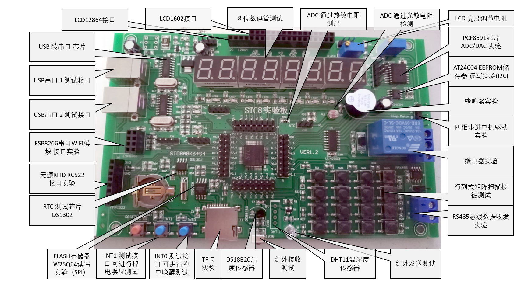 STC8A-Board-Module.jpg