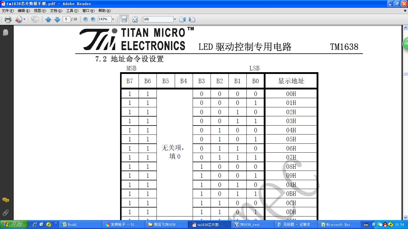 dispalyaddress_tm1638.JPG