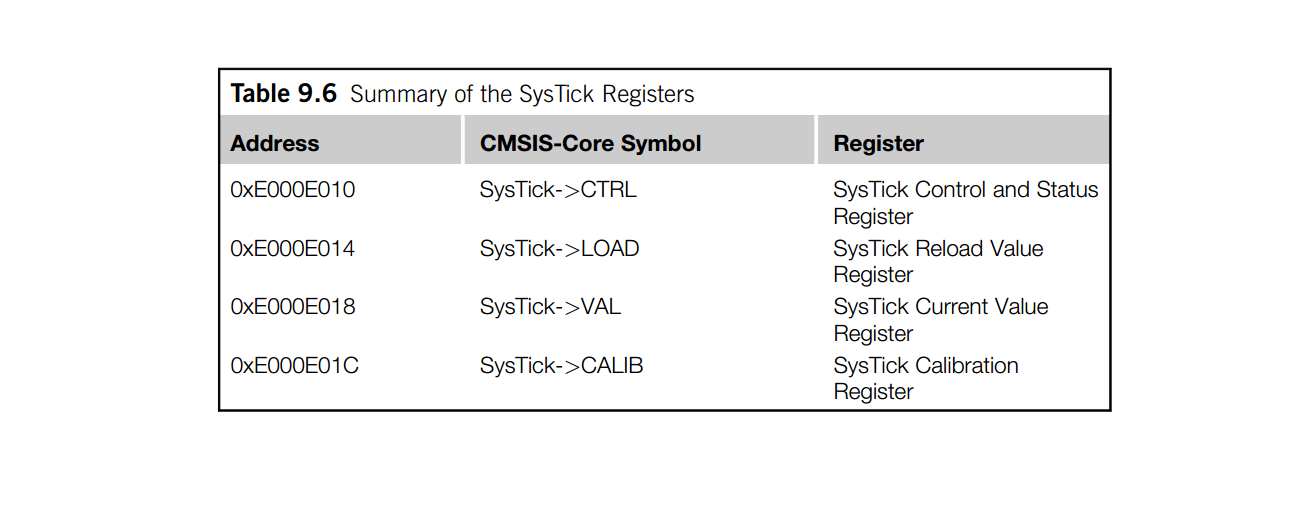 systick.PNG
