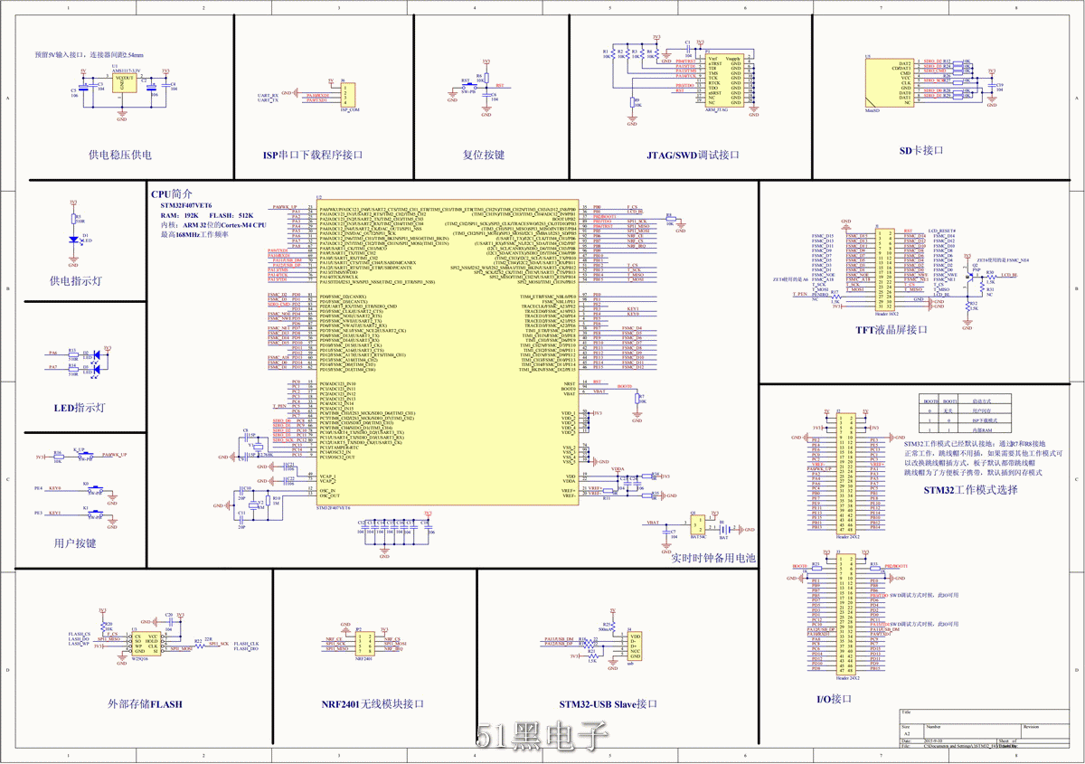 STM32F4İԭͼ.png