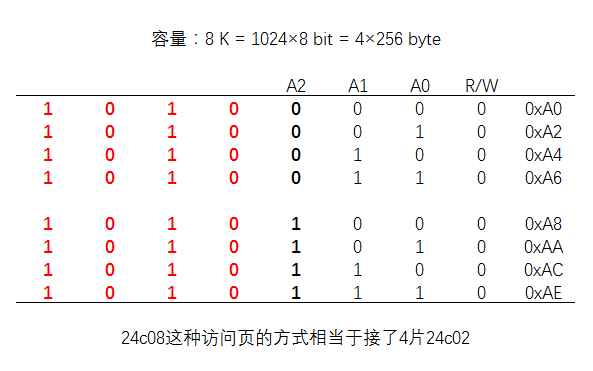 2020-02-28_125428.png