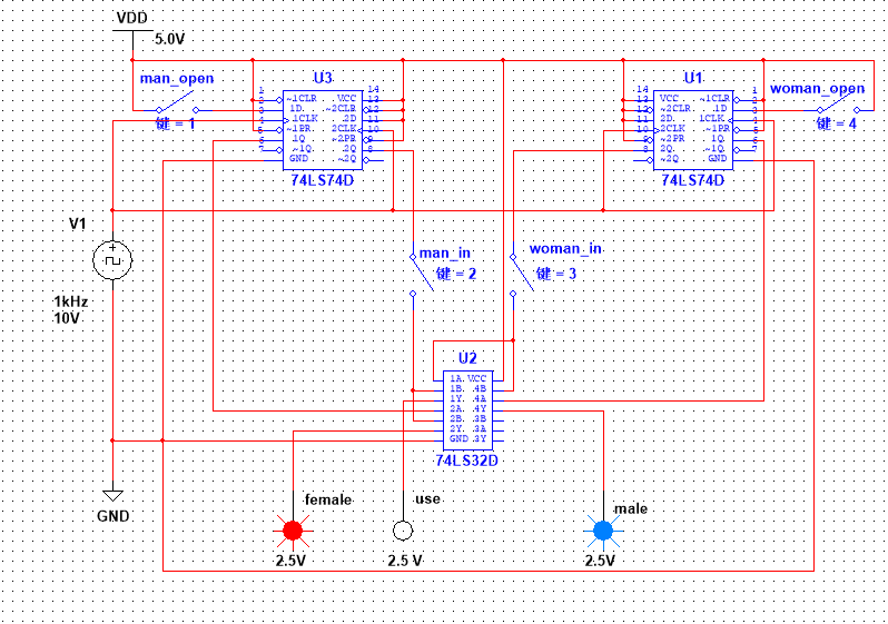 关于理想型绅士厕所的设计   此版本用两个74ls74的d触发器和或门