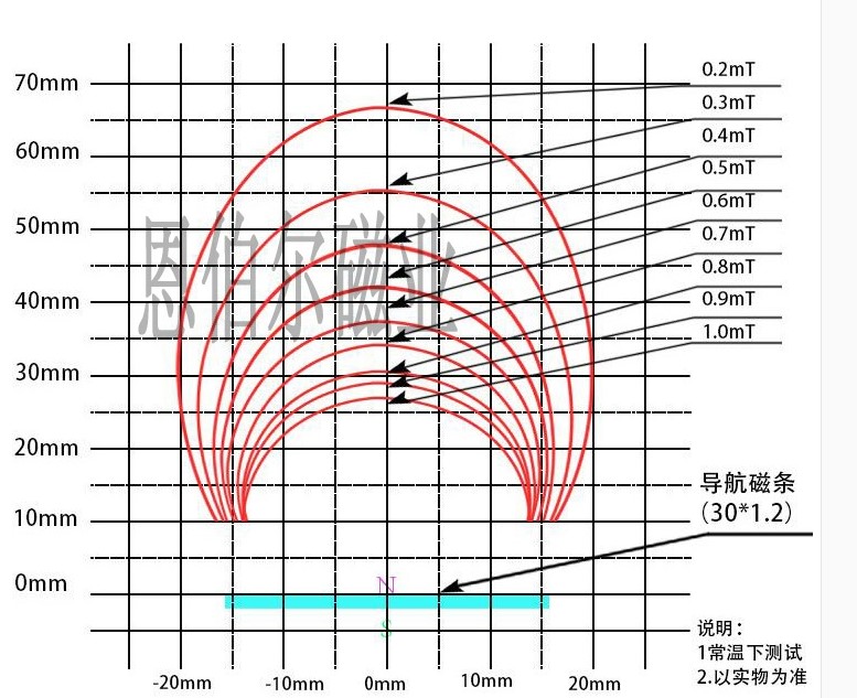 ň(chng)(qing).jpg