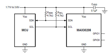 MAX30208¶ȼͼ.jpg