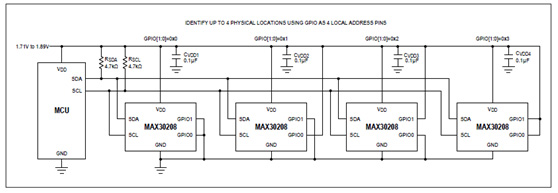 MAX302084I2CַĶ¶ȼͼ.jpg
