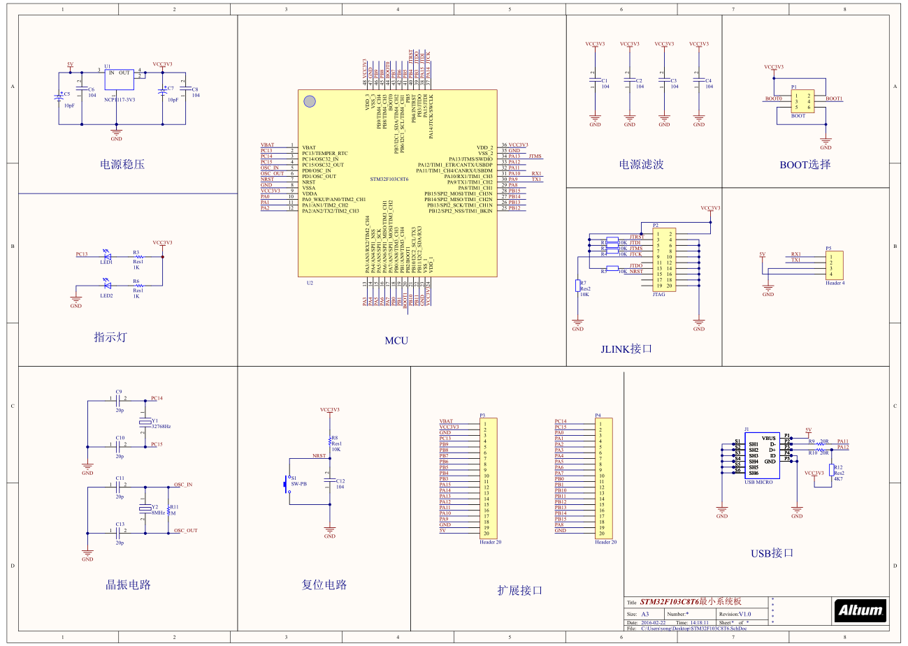 stm32f103c8t6 aht10 oled源程序