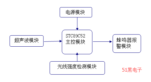 51hei.png