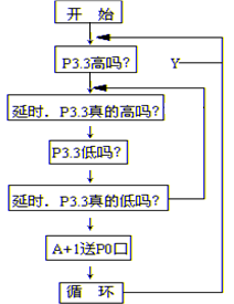 20170514223323166.png