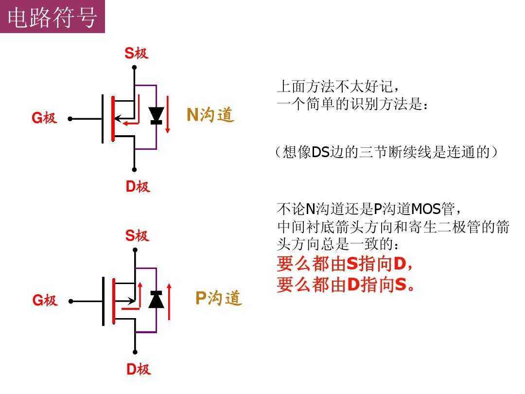 继电器触点保护电路,开关电源rcd电路,mos管构造几个问题