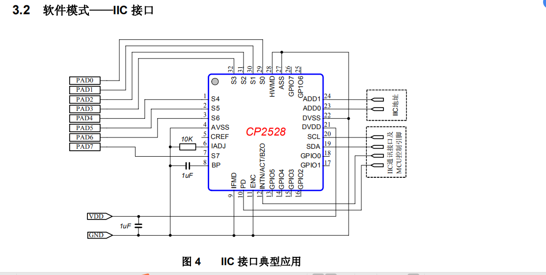 CP2528软件模式.png