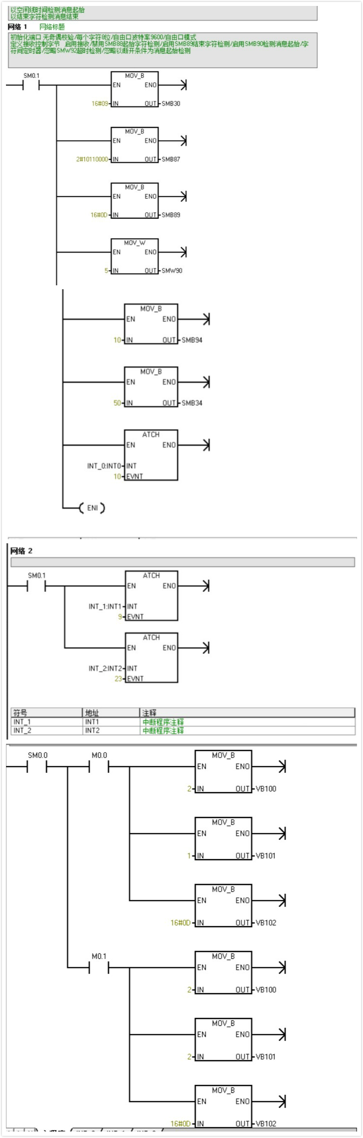 CPU1