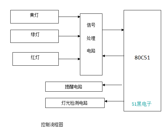 51hei.png