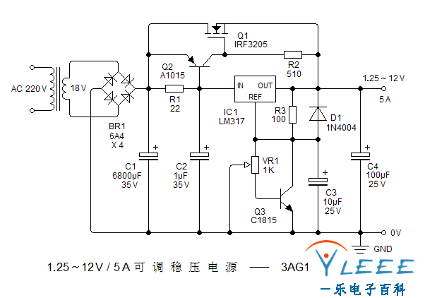 1.25-12V 5A{(dio)(wn)Դ.GIF