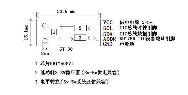 51heiͼƬ_20200605221904.png