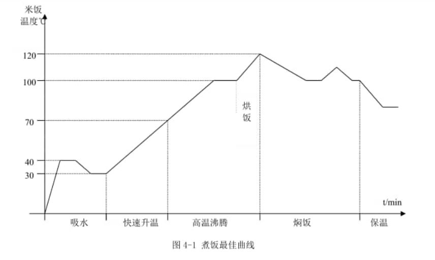 rice cookers 003偵.jpg