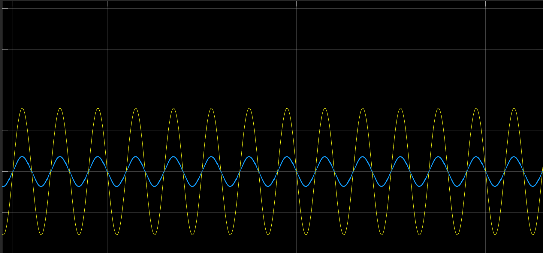 wavefor_2