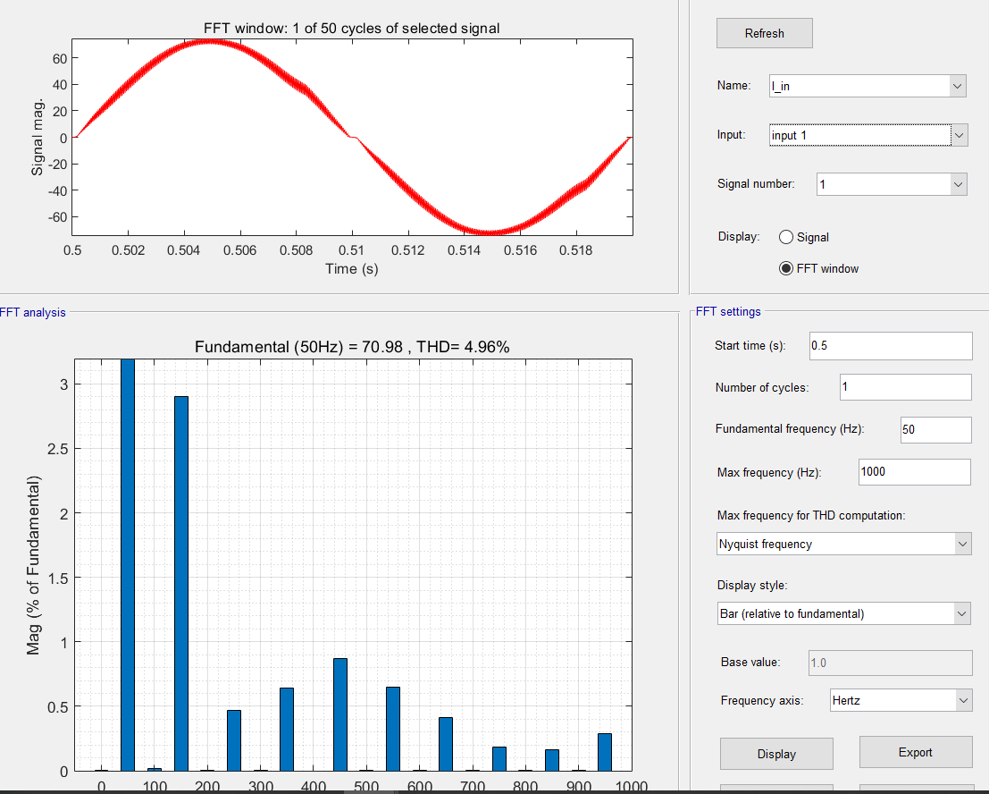 FFT_analysis