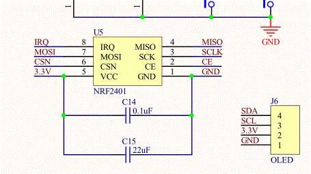 NRF.GIF