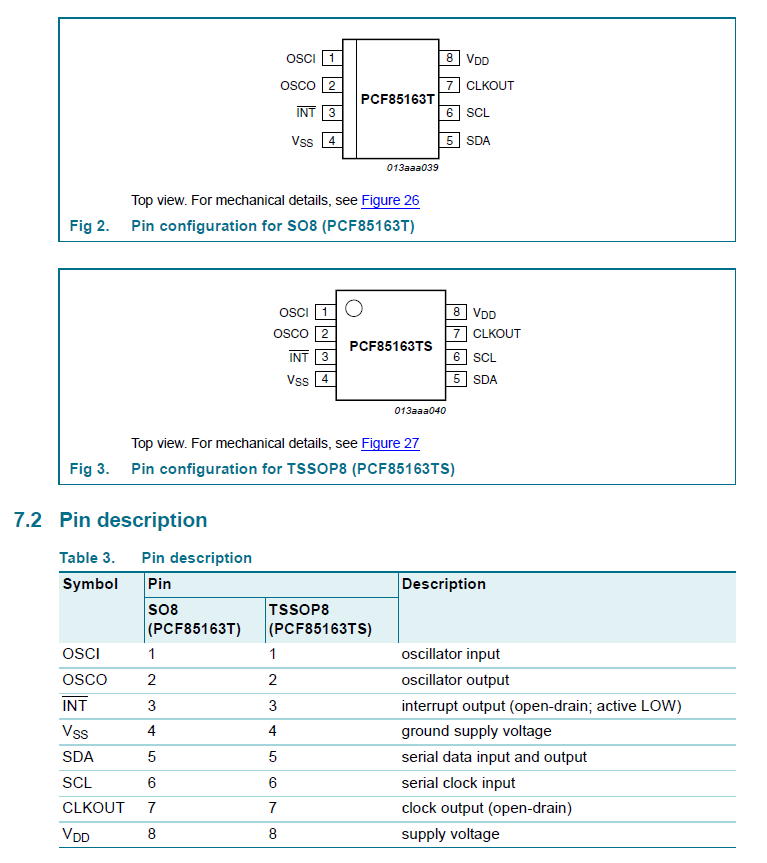 PCF85163T-Pin-Output.jpg