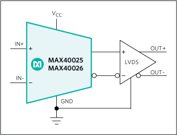 MAX40026.png