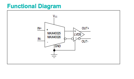 MAX40026ܿD.png