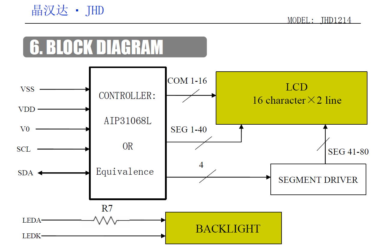 JHD1214-BlockDiagram.jpg