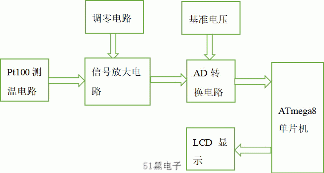 Y(ji)(gu)D.png
