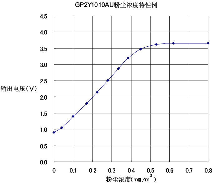 PM2.5.jpg