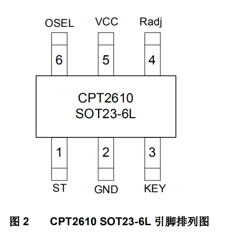 cpt2610sta3脚位图以及pdf文档规格书