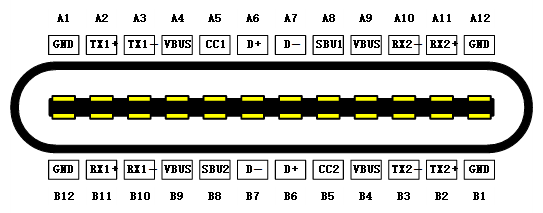 type---c.jpg