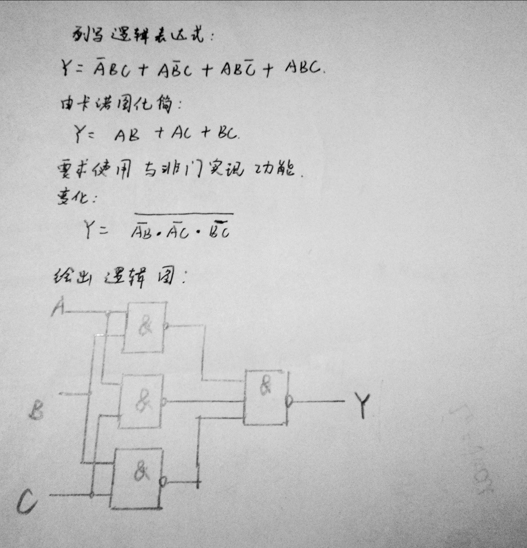 3, 设计原理图截图 4,仿真波形截图 该实验通过与非门完成三人表决器