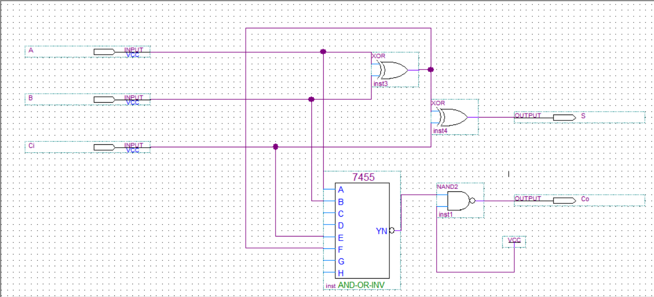 使用7455与或非门设计全加器quartusii软件仿真