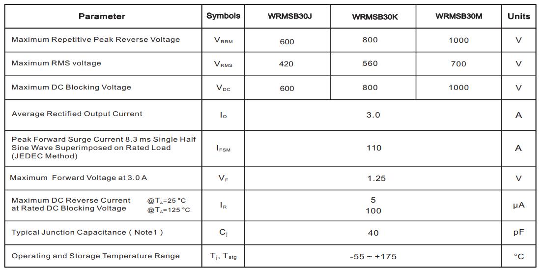 WRMSB30M-ASEMI-2.jpg
