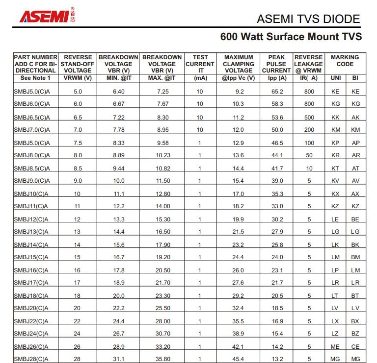 SMBJ2-ASEMI.jpg