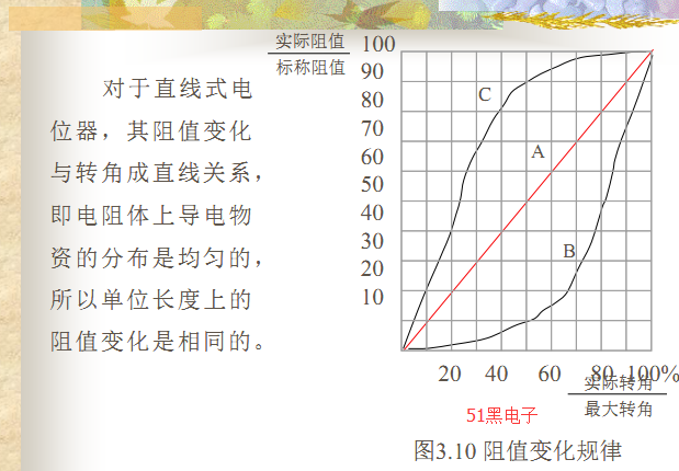 51hei.png