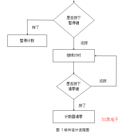51hei.png