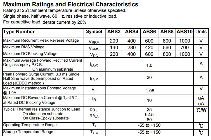 ABS8-ASEMI-2.jpg