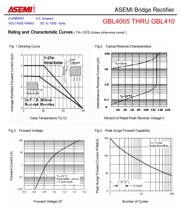 GBL410-ASEMI-2.jpg