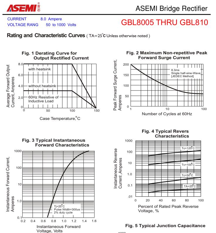 GBL810-ASEMI-2.jpg