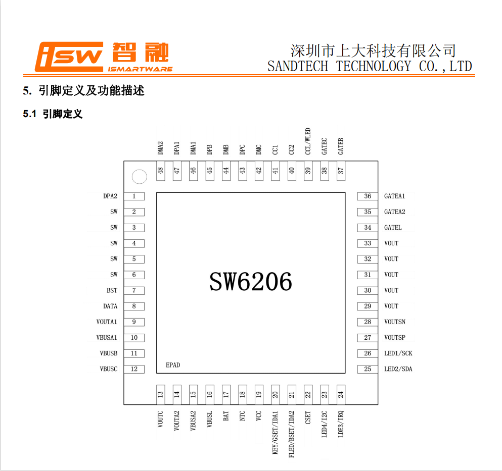 SW6206-10.png