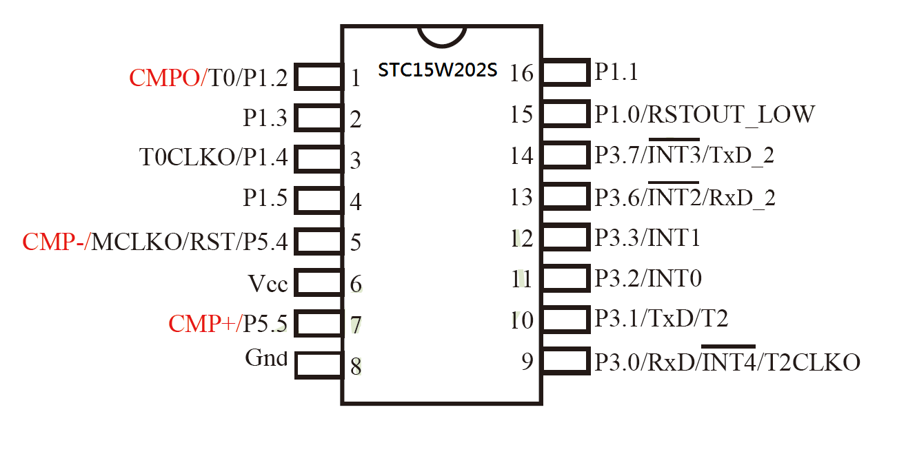 STC15W202S.png