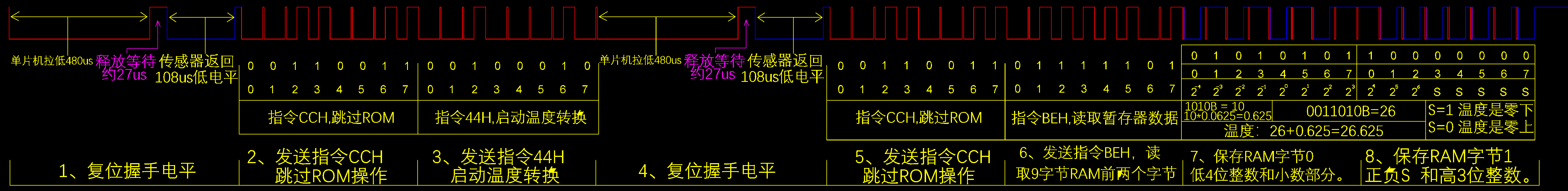 HK1020 rDΜyؕr.png